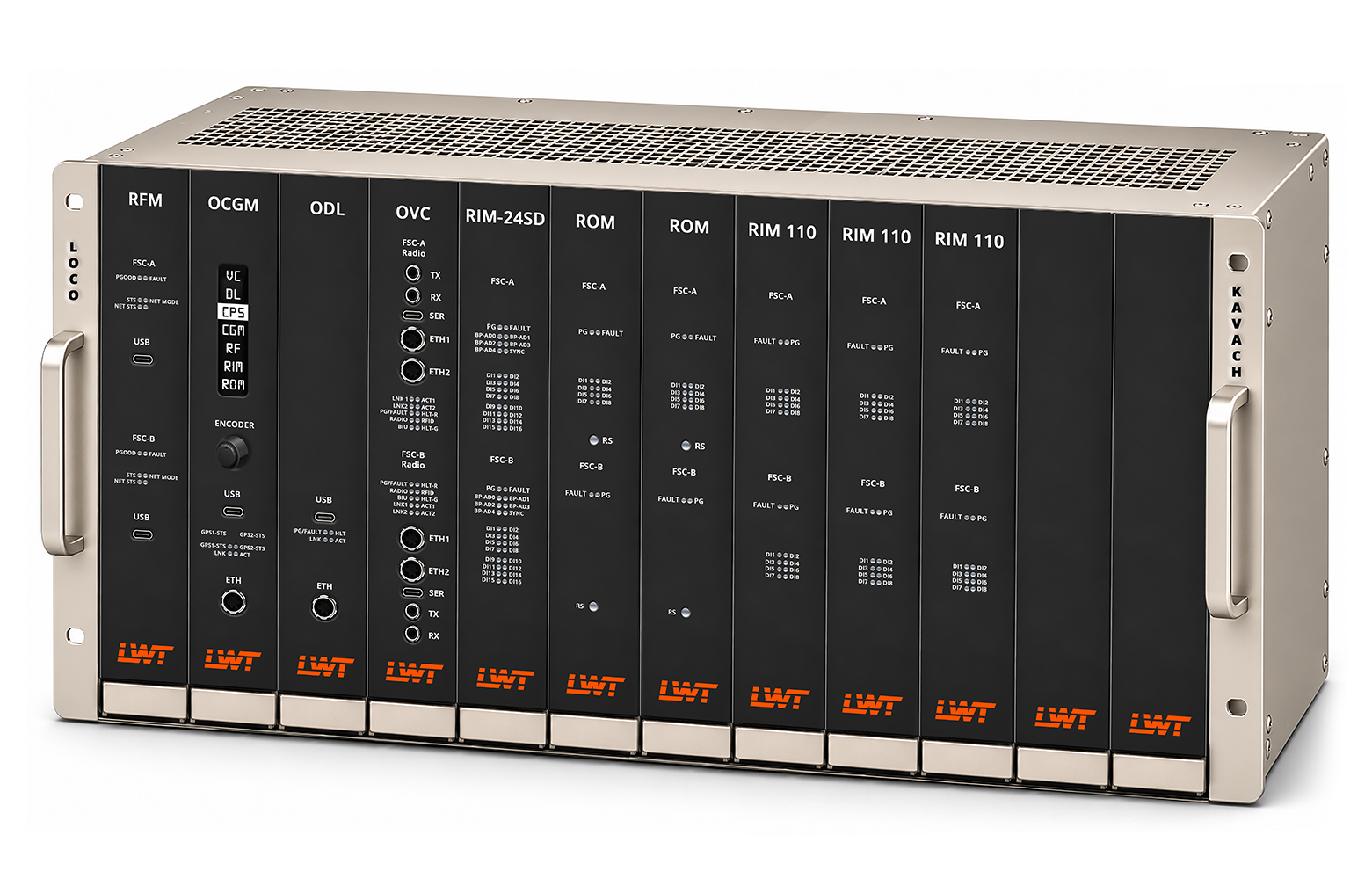 Lotus-wireless-Loco-Kavach